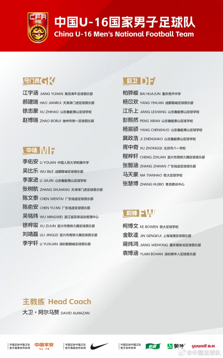 vip 注册地址-U-16男足出战"兴泰杯"呼和浩特国际青年足球锦标赛29人名单公布